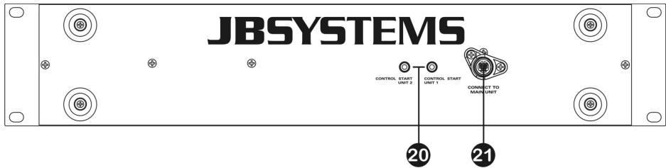 JBSYSTEMS LIGHT MCD 680 - CONTROLOS E FUNÇÉS (UNIDADE PRINCIPAL) - 4