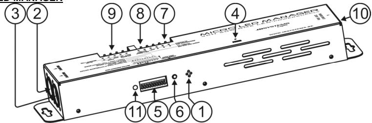 JBSYSTEMS LIGHT MICROL LED MANAGER - FUNCTIES - 1