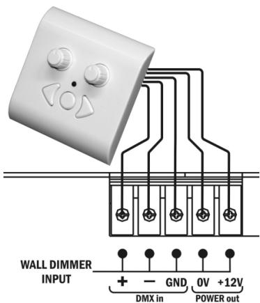 JBSYSTEMS LIGHT MICROL LED MANAGER - Connexion du gradateur MURAL: - 1
