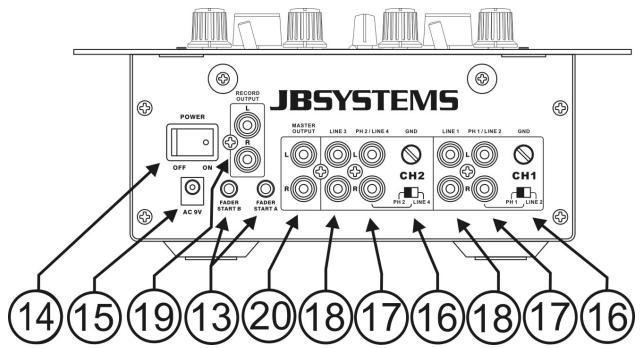 JBSYSTEMS LIGHT MIX 2 - ESPECIFICAÇÖNES - 1