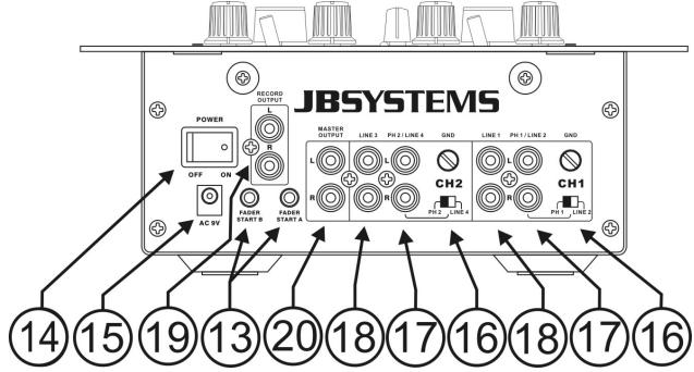 JBSYSTEMS LIGHT MIX 2 - AANSLUITINGEN - 2