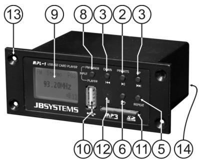 JBSYSTEMS LIGHT MPL-1 - Fonctions et fonctionnement - 2