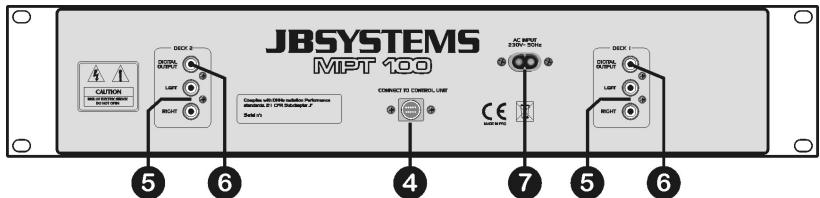 JBSYSTEMS LIGHT MPT 100 - CONTROLE EN FUNCTIONS (CD lezer) - 2