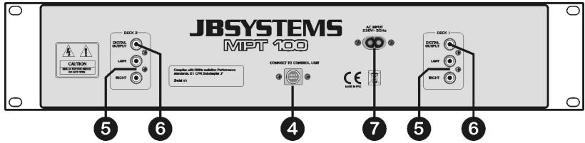 JBSYSTEMS LIGHT MPT 100 - Controles et fonctions (lecteur) - 2