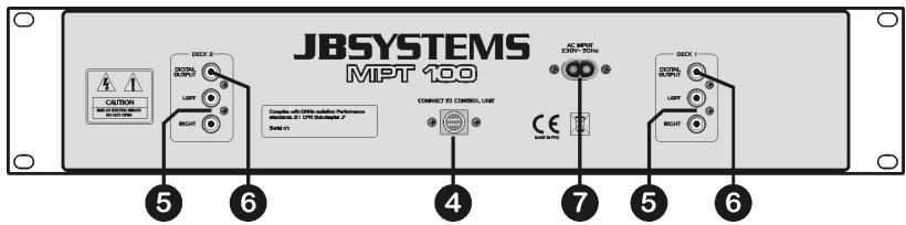 JBSYSTEMS LIGHT MPT 100 - CONTROLES Y FUNCIONES UNIDAD PRINCIPAL - 2
