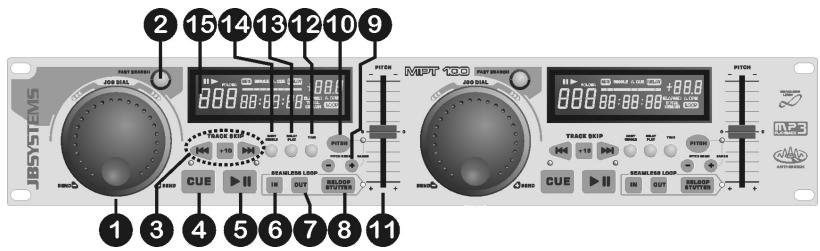 JBSYSTEMS LIGHT MPT 100 - CONTROLOS E FUNÇÉS UNIDADE PRINCIPAL - 3