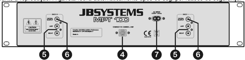 JBSYSTEMS LIGHT MPT 100 - CONTROLOS E FUNÇÉS UNIDADE PRINCIPAL - 2