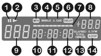 JBSYSTEMS LIGHT MPT 100 - Ecran LCD: - 1