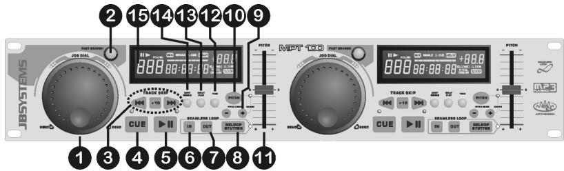 JBSYSTEMS LIGHT MPT 100 - CONTROL UNIT - 1