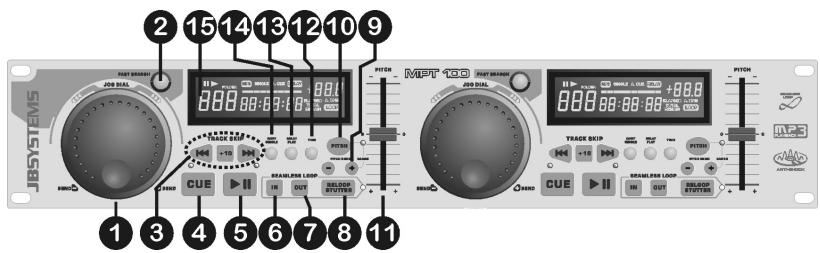 JBSYSTEMS LIGHT MPT 100 - TASTEN UND FUNKTIONEN (MIN UNIT) - 3