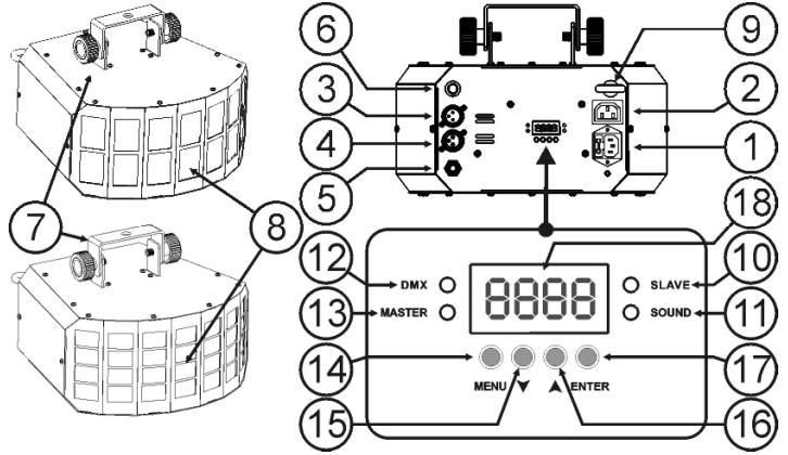 JBSYSTEMS LIGHT MYSTERY LED II - DESCRÊÇÂO: - 1