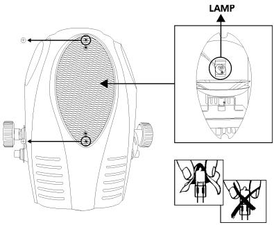 JBSYSTEMS LIGHT PENGUIN - (RE)COLOCACION DE LA LÁMPARA - 2