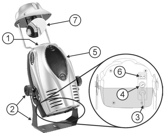 JBSYSTEMS LIGHT PENGUIN - Description: - 1