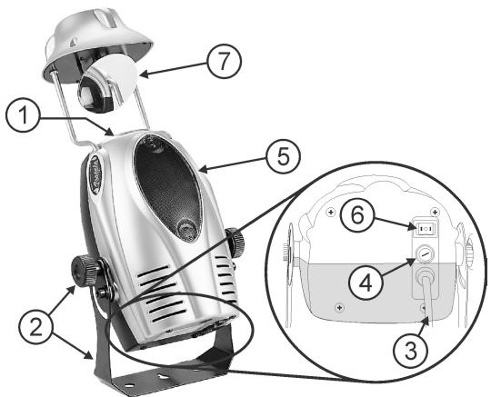 JBSYSTEMS LIGHT PENGUIN - DESCRÊÇÂO: - 1