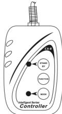 JBSYSTEMS LIGHT WIZARD-4 - HOME POSITION ADJUST: - 1