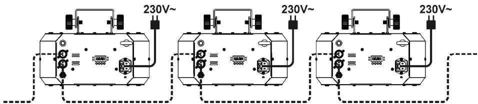 JBSYSTEMS LIGHT WIZARD-4 - Installation electrique + adressage - 3