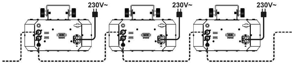 JBSYSTEMS LIGHT WIZARD-4 - Elektroinstallation im DMX-Modus: - 2