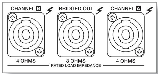 DYNACORD CL 1600 - POWER AMP OUTPUT CONNECTORS - 1