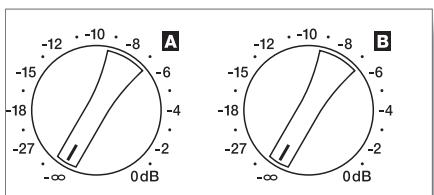 DYNACORD CL 1600 - Caution: For trouble-free operation exceeding the maximally allowable environmental temperature of +40^ is not permissible. - 9