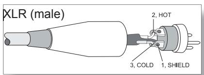 DYNACORD CL 1600 - XLR-Stockerbelegung - 1