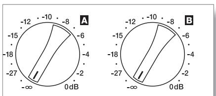 DYNACORD CL 1600 - Achtung: Die max. Umgebungstemperatur von +40^ soll für störungsfreien Betrieb nicht überschritten werden. - 7