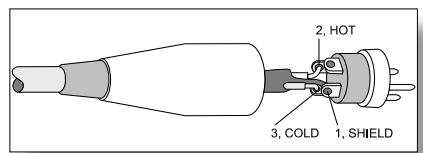 DYNACORD LX1600 - XLR-type connector pin-assignment - 1