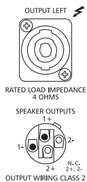 DYNACORD POWERMATE PM1000 - STEREO POWER AMPLIFIER - 2