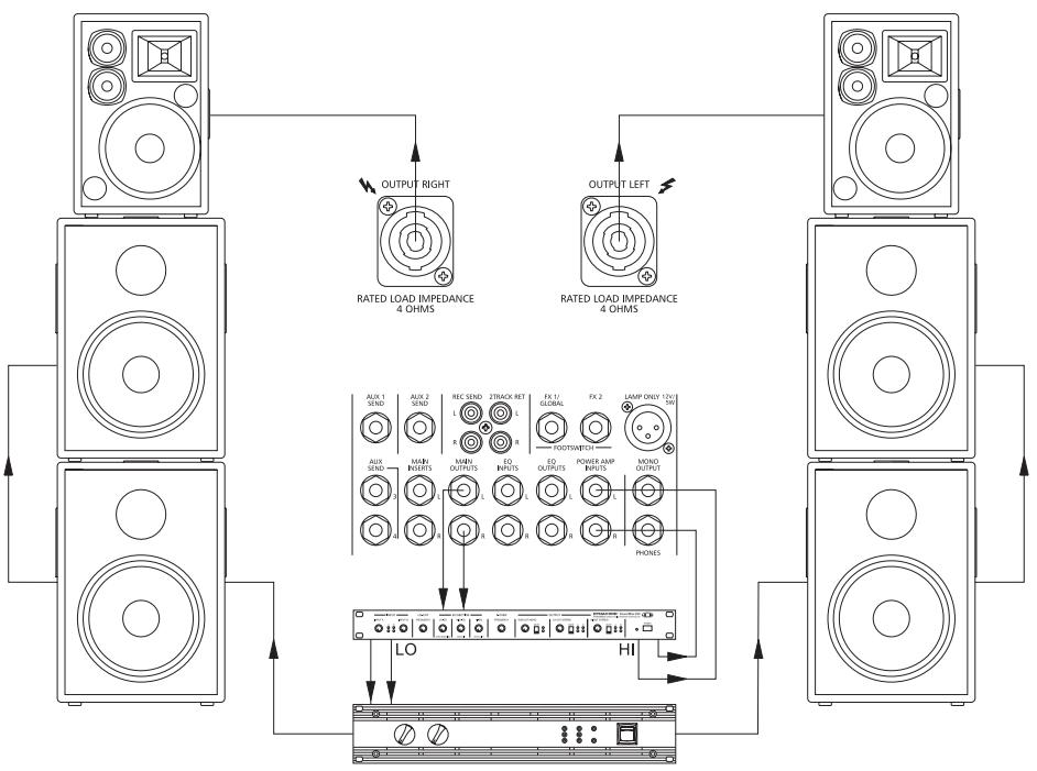 DYNACORD POWERMATE PM1000 - Active 2-way stereo configuration: - 1