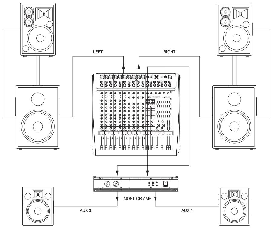 DYNACORD POWERMATE PM1000 - MIC INPUT - 8
