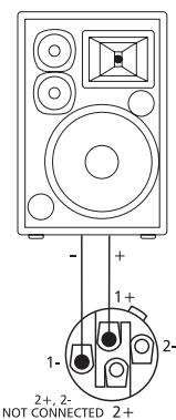 DYNACORD POWERMATE PM1000 - STEREO POWER AMPLIFIER - 3