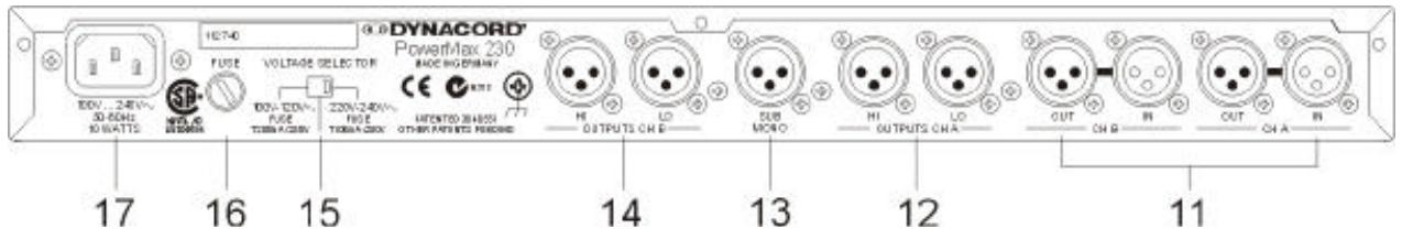 DYNACORD POWERMAX 230 - Power-On switch - 1