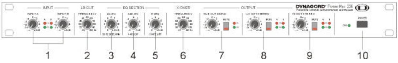 DYNACORD POWERMAX 230 - POWERMAX230 - 1