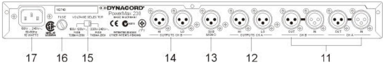 DYNACORD POWERMAX 230 - Interrupteur power-on (marche/arrêt) - 1