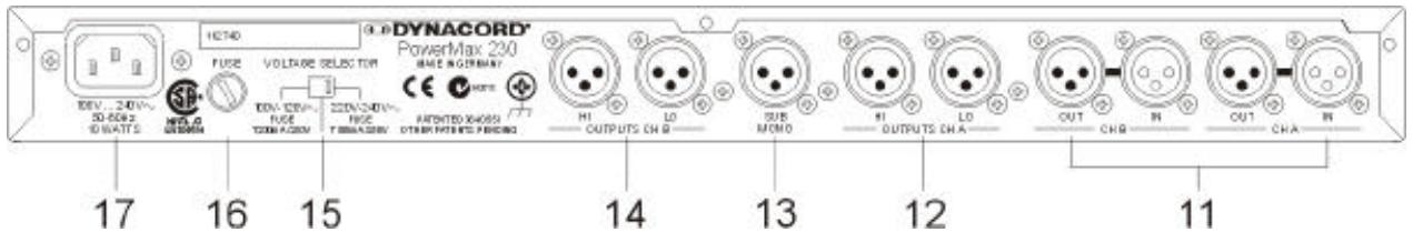 DYNACORD POWERMAX 230 - Power On Schalter - 1