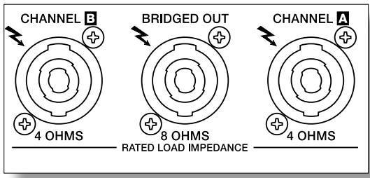 DYNACORD LX 3000 - POWER AMPLIFIER OUTPUT CONNECTORS - 1
