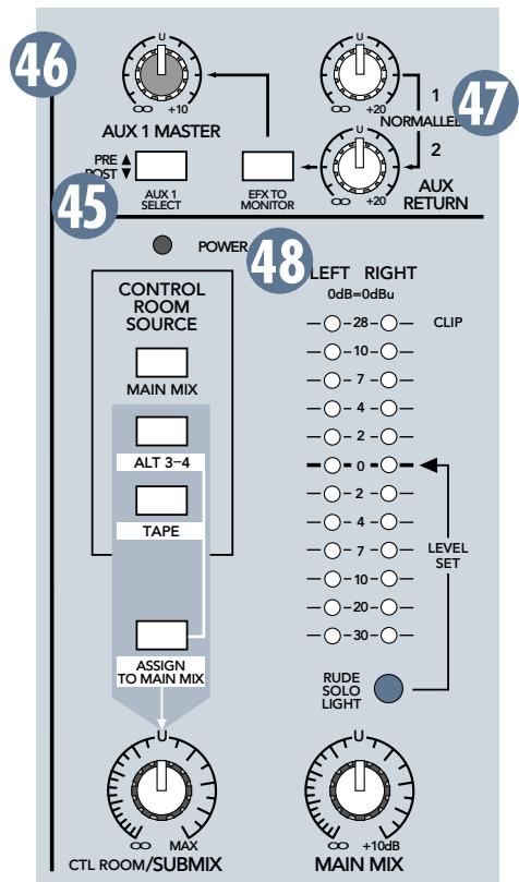 MACKIE 1202VLZPRO - Connecteurs aux - 1