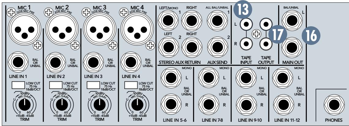 MACKIE 1202VLZPRO - ⊕ Connecteurs channel INSERT (voies 1 à 4) - 5