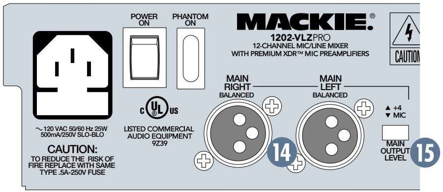 MACKIE 1202VLZPRO - Sorties TAPE OUTPUT - 2