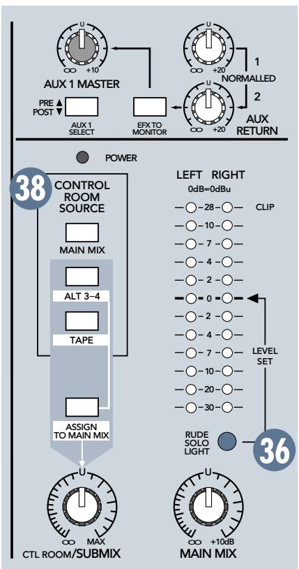 MACKIE 1202VLZPRO - Section SOURCE - 2
