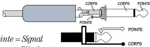MACKIE 1202VLZPRO - Alimentation fantôme - 4