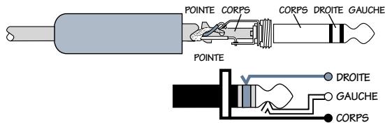 MACKIE 1202VLZPRO - Embase casque - 1