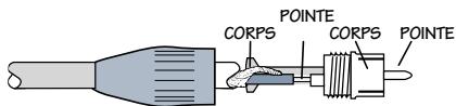 MACKIE 1402VLZPRO - Entrées TAPE INPUT - 1