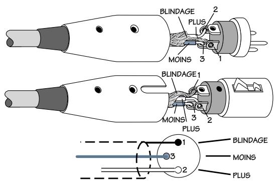 MACKIE 1402VLZPRO - CONNECTEURS "XLR" - 1