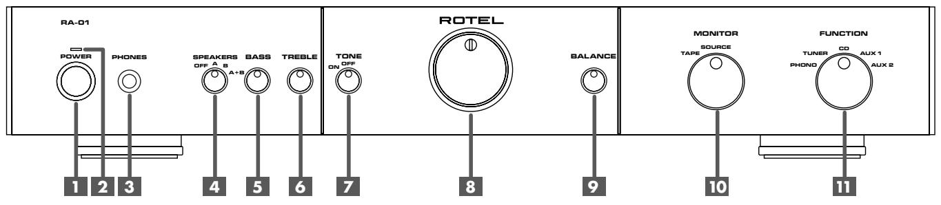 ROTEL RA-01 - Important Safety Instructions - 2
