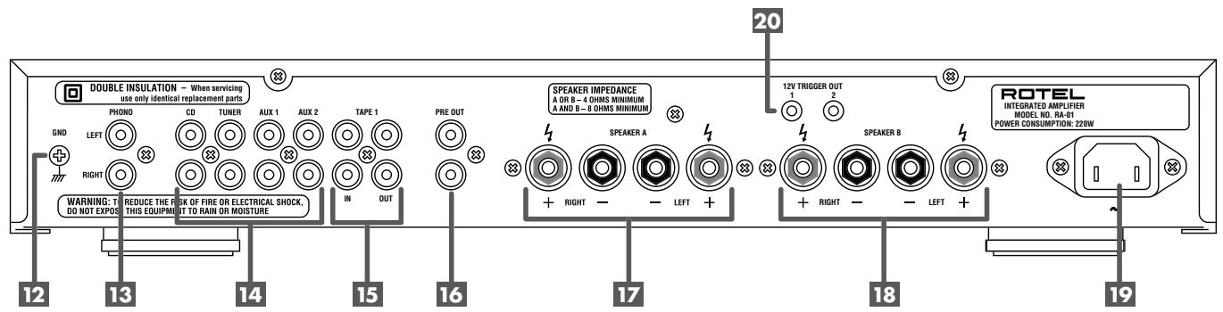 ROTEL RA-01 - Important Safety Instructions - 3