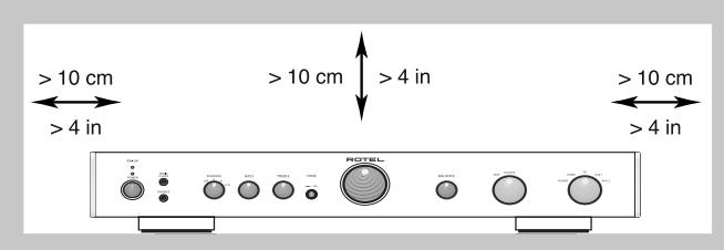 ROTEL RA-04 - BHIMAHNE - 4