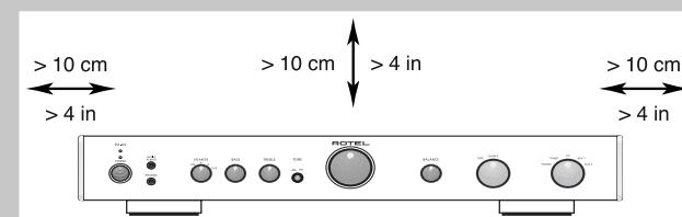 ROTEL RA-04 - Wichtige Sicherheitshinweise - 7