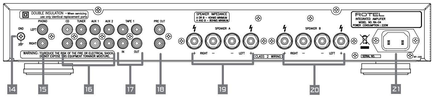 ROTEL RA-04 - APPLICABLE FOR USA, CANADA OR WHERE APPROVED FOR THE USAGE - 7