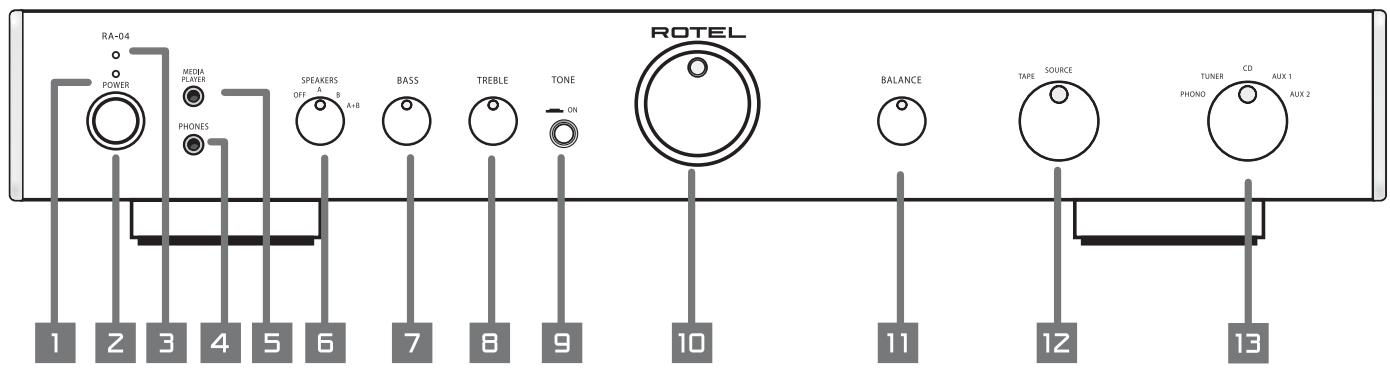 ROTEL RA-04 - APPLICABLE FOR USA, CANADA OR WHERE APPROVED FOR THE USAGE - 6