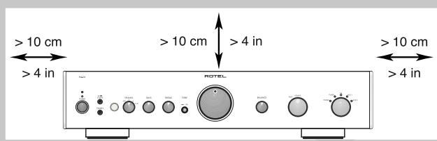 ROTEL RA-06 - WARNING - 4